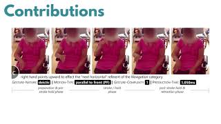 User-Defined Gestures from the Wheelchair Space are Mostly Deictic