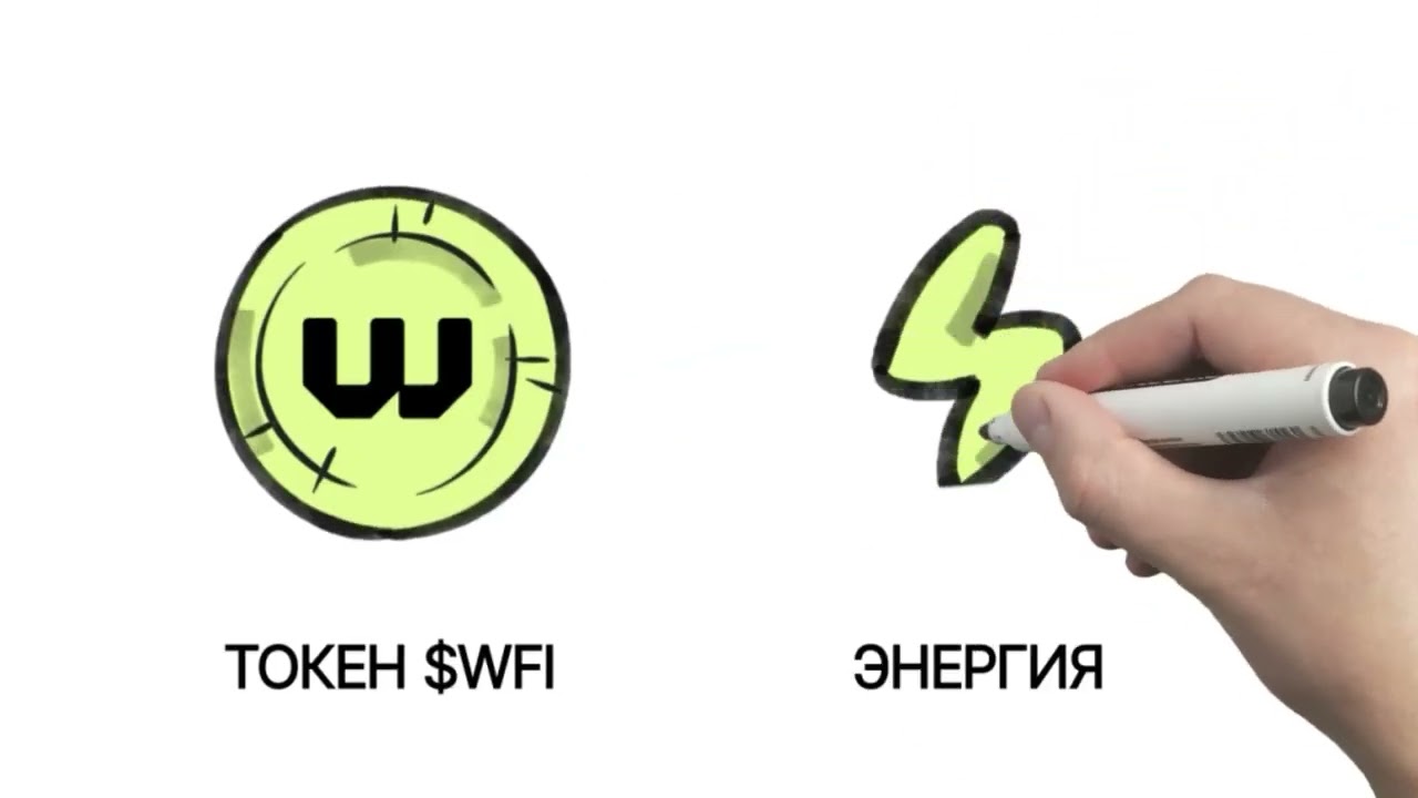 Хмарний майнінг. Як працює система розподілення токена WFI.