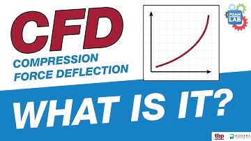 Compression Force Deflection | CFD | Foam Engineering Lab™