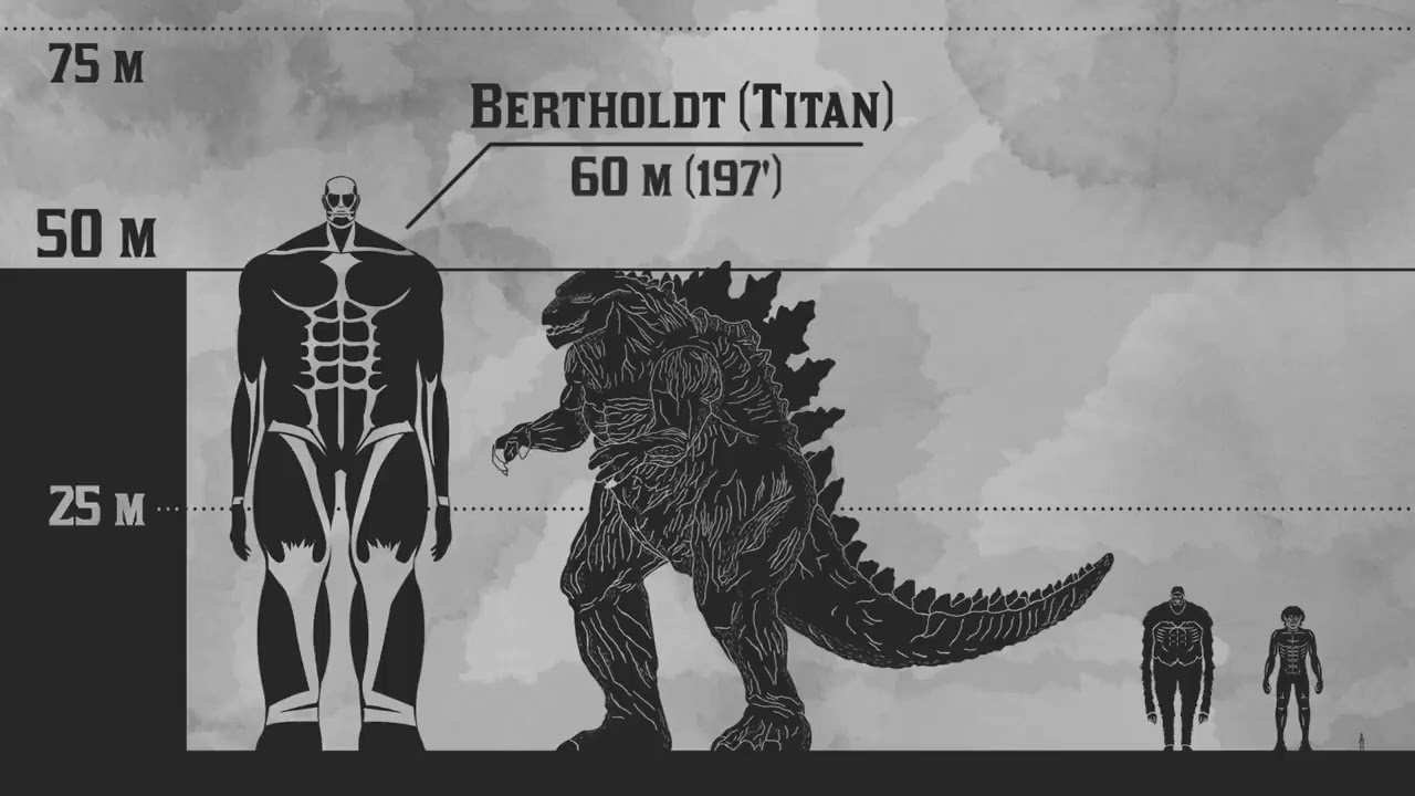 Godzilla Vs Attack On Titan Size Comparison Youtube - attack on titan60m roblox