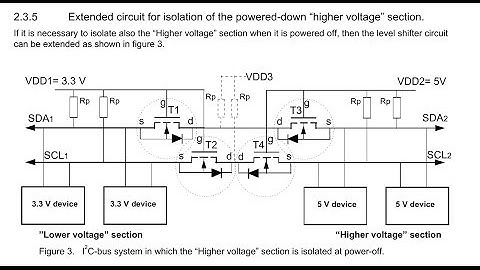 Parasitic power supplied via input clamping diodes