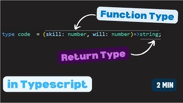 Function Type vs Return Type in TypeScript | TypeScript Tutorial for Beginners