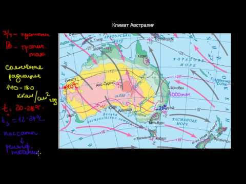 261  Климат Австралии