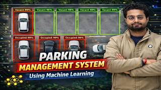 Parking Management System using Machine Learning | Computer Science Projects for Final Year