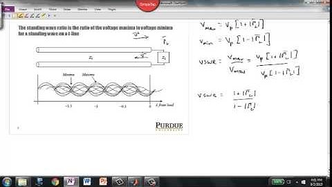 Topic 7 Part 3   Standing Wave Ratios