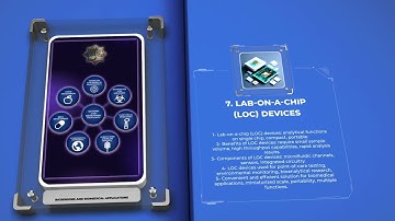 Biosensors and Biomedical Applications