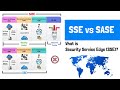 What is Security Service Edge (SSE)? SASE vs SSE vs VPN image