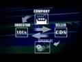 Credit Default Swaps explained clearly in five minutes