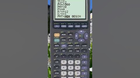Using the TVM Solver on the TI-83