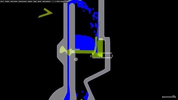 Sequenced water loop [Algodoo/Phun]