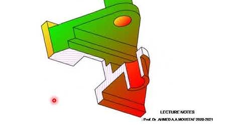 NEW SECTION  LECTURE2+VIDEO 2020 - Prof. Ahmed Attia