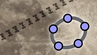 Checking The Math - The ISS Altitude Measurement of 2020