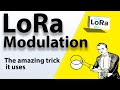 How lora modulation really works  long range communication using chirps