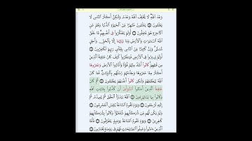 #سورة_الروم_بروايةقالون#الحصري_المعلم_بالتكرار#سورة الروم كاملة مكررة الآيات للحفظ بسهولة و إتقان