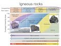 ORE DEPOSITS 101   Part 2   Layered Complexes, Kimberlites