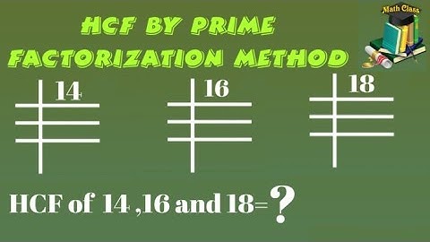 Find HCF by Prime Factorization Method in Urdu, HCF of 14 16 and 18