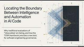 Evaluating AI Vibecoding: The TCRA Framework & The Intelligence–Automation Boundary
