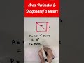 Square Basic Concepts | Learn Mathematics | Knowledge Empire Urdu