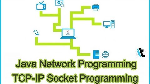 Java I O Tutorial # 1   Introduction to Java Input  Output Stream Classes