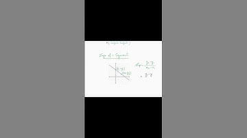 Coordinate Geometry | Polytechnic 1st Semester Maths Malayalam Explanation| 2025 #polytechnic  #exam