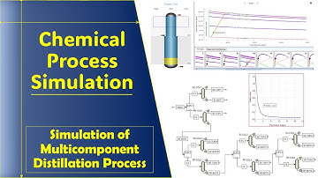 Multi-component Distillation Process | Shortcut DSTWU & Rigorous RADFRAC | FUG & MESH | Aspen Plus