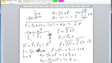 VLSI N Stages Minimum Delay Time