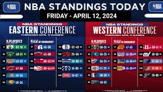 NBA STANDINGS TODAY as of APRIL 12, 2024 | GAME RESULT
