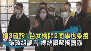 增3確診! 台女機師2同事也染疫 破改組謠言 總統讚蘇揆團隊【TVBS新聞精華】20201220