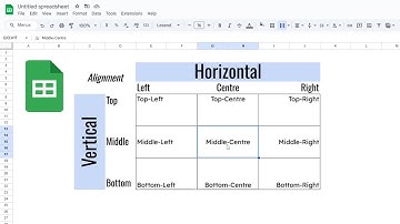 ⚡️ ULTIMATE: How to Centre Text in Google Sheets | NEW UPDATE