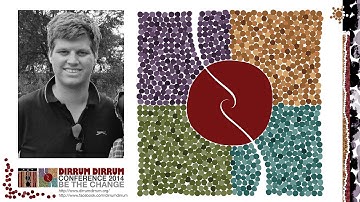 Michael Sheldrick | Changing the Rules that Keep People Poor | Dirrum Conference 2014