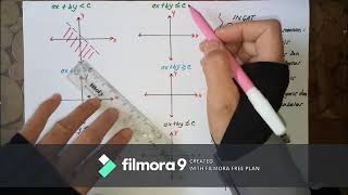 Program Linier part 1