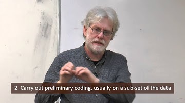 Qualitative analysis using Template Analysis: What it is and how it may be used