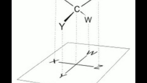 Organic Chemistry Tutorial: Converting Between Fischer Projections and Perspective Formulas