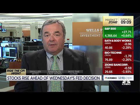   Wells Fargo S Scott Wren Says He Is Fading The Stock Market Rally