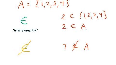 Math 122 - Introduction to Set Theory