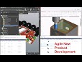 VIDEO: Agile New Product Development Using OpenBOM