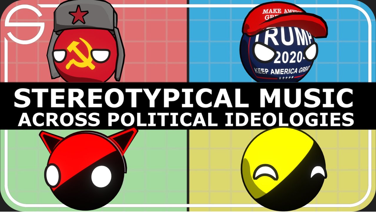 Stereotypical Music across Political Ideologies  Political Compass