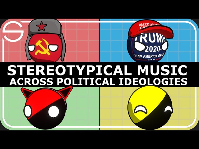 Stereotypical Music across Political Ideologies // Political Compass class=