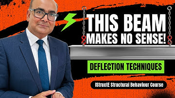 Structural Intuition Test: Beam Loads & Deflection Explained | IStructE Structural Behaviour Course