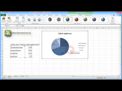 Wideo: Jak utworzyć wykres sektorowy w programie Excel?