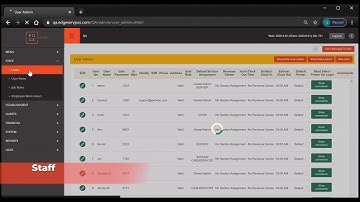 EdgeServ POS 2020 Back of House Features & Overview
