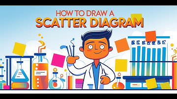 How to Draw a Scatter Diagram Step By Step ? | Positive and Negative Correlation Explained.