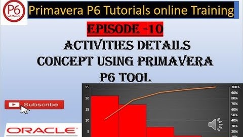 10. How to Create Activity / Secret to Adding Activity in Primavera P6