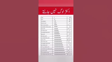 #explore the names of large number