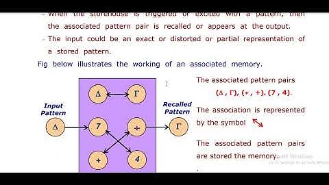 Associative memory || Machine Learning
