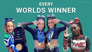 Every Winning Small Senior 6 Routine at The Cheerleading Worlds (2005-2023) by TheCheerBuzz 3,507 views 6 months ago 20 minutes