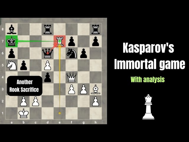Kasparov's Immortal Chess Game Analysis