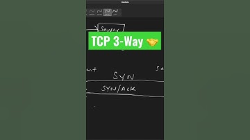 TCP 3-way handshake 🤝 #ccna #tcp #techiedheeraj #computernetworking #tcpip