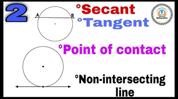 #Lec-2|math chapter Circle|Class-10|Tangent and secant Properties|CBSE 10|Secant|By-Santosh Sharma|
