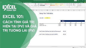45. Cách tính Giá trị hiện tại (PV) và Giá trị tương lai (FV) | Khóa học phần mềm văn phòng Excel